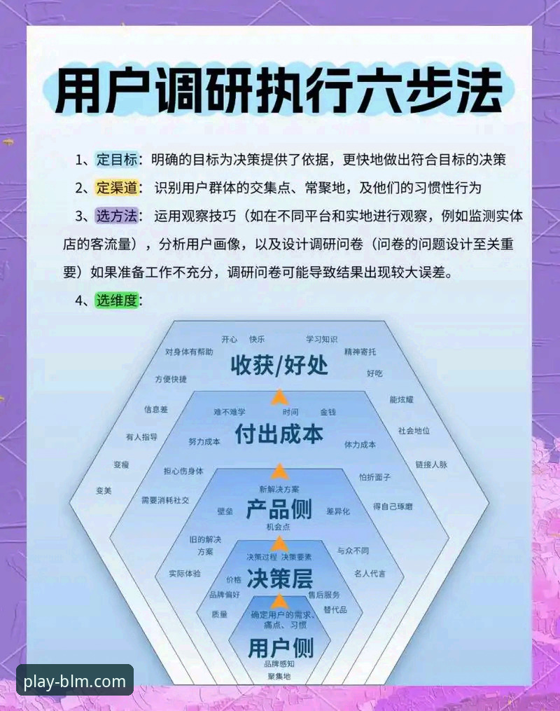 解析百乐门电脑客户端常见问题的3个核心维度与7种解决方案