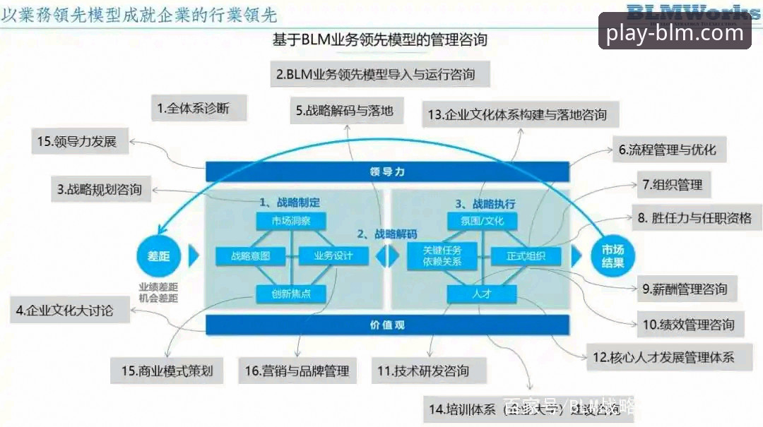 百乐门官方正版下载最新动态：安全获取BLM软件平台的完整指南