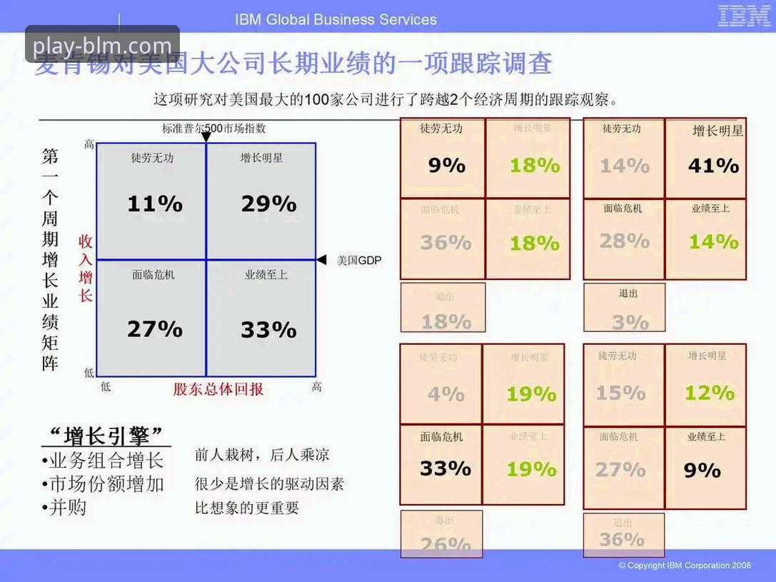 百乐门官方正版下载最新动态：安全获取BLM软件平台的完整指南