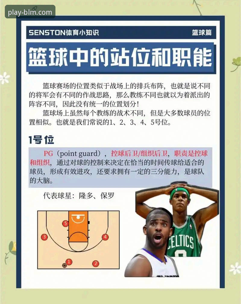 如何像火箭队掌控比赛一样，流畅地获取最新体育资讯？